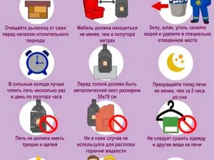 Правила пользования печным отоплением