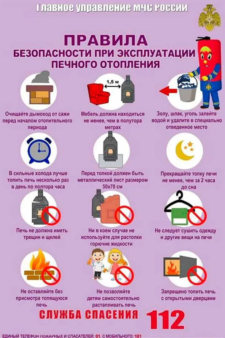 Правила пользования печным отоплением