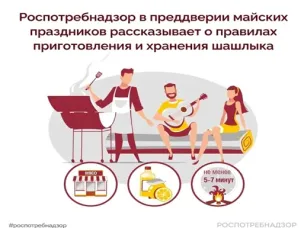 Роспотребнадзор информирует: правила приготовления шашлыка
