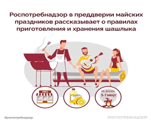Роспотребнадзор информирует: правила приготовления шашлыка