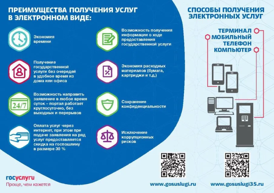 О возможности получения массовых социально значимых услуг (МСЗУ) посредством Единого портала государственных услуг (ЕПГУ)