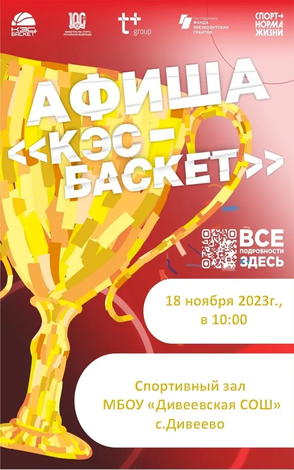 МУНИЦИПАЛЬНЫЙ ЭТАП ЧЕМПИОНАТА ШКОЛЬНОЙ БАСКЕТБОЛЬНОЙ ЛИГИ "КЭС-БАСКЕТ"
